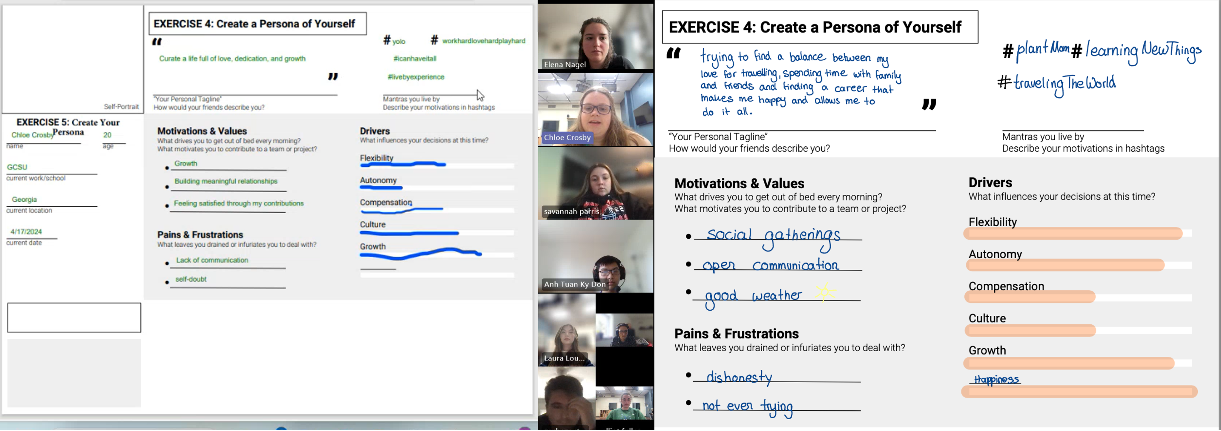 Read more about the article Persona meeting via Zoom – Group 2