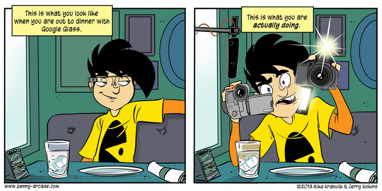 Read more about the article Google Glass: Let’s look through the facade