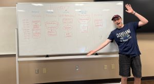 Read more about the article Monday – Planning, Calls & Gym Time
