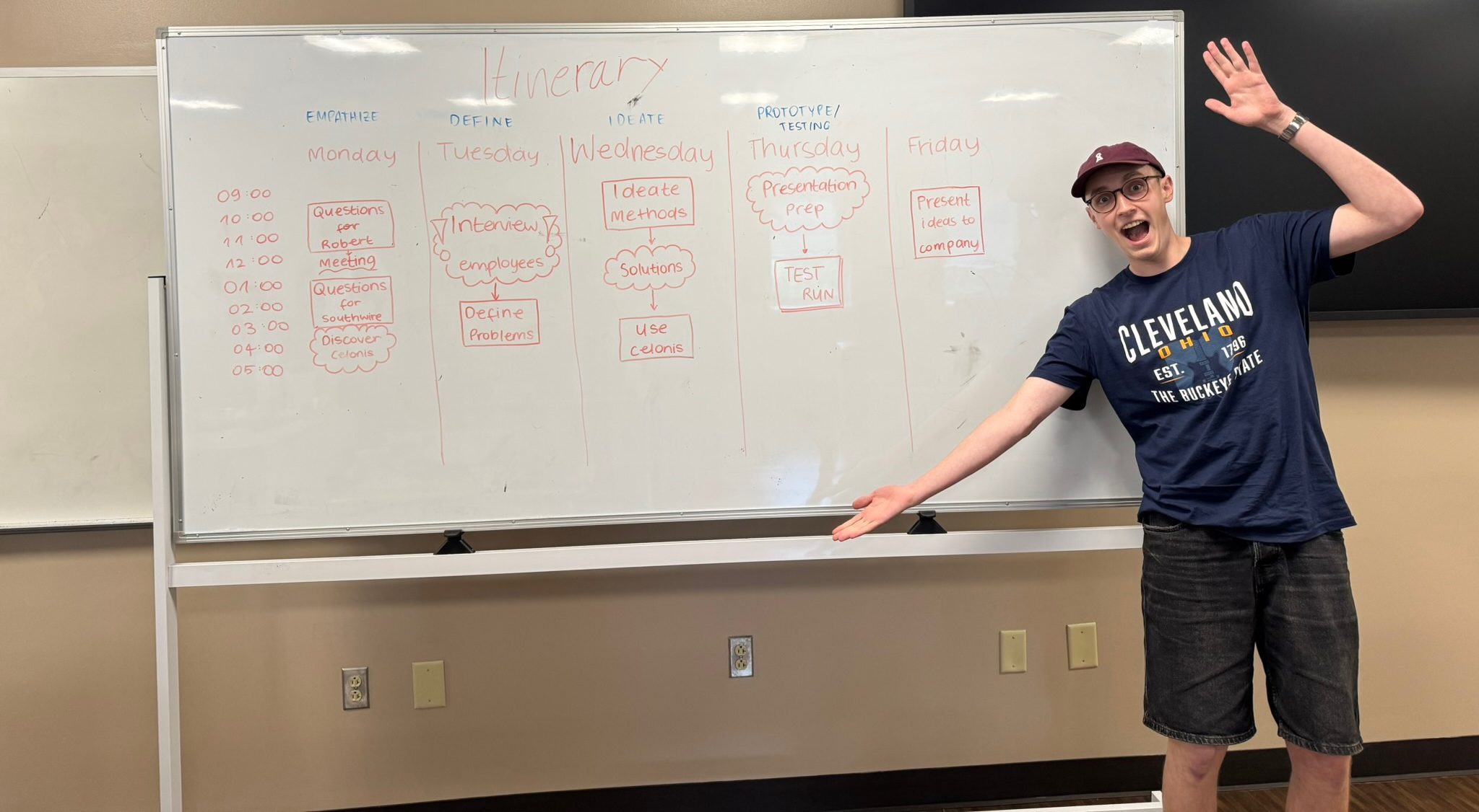 Read more about the article Monday – Planning, Calls & Gym Time
